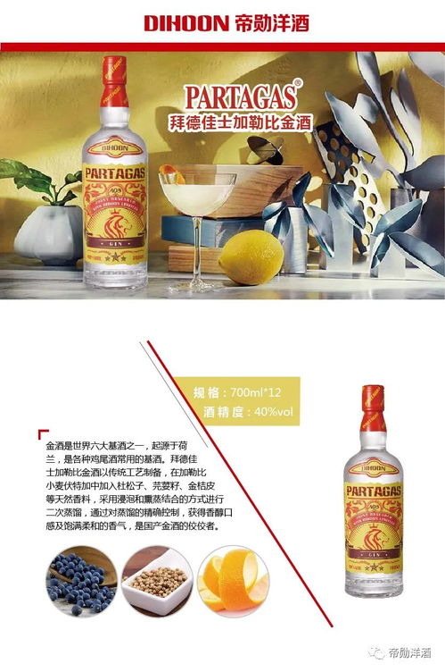 拜德佳士 高端洋酒系列經(jīng)營的深度探索與實(shí)踐